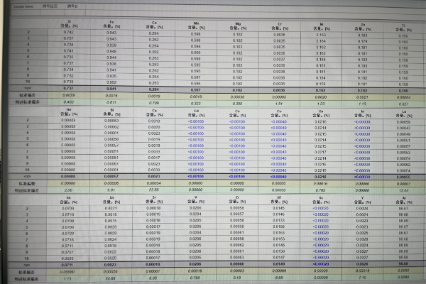 斯派克直讀光譜儀
