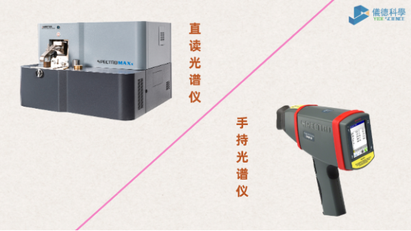選擇困難？直讀光譜儀和手持式光譜儀大對(duì)比，總有適合的