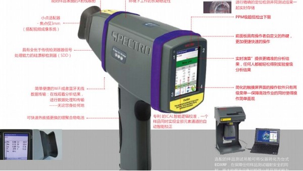手持式X射線熒光光譜分析儀在環(huán)境檢測中有哪些價(jià)值？