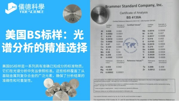 美國BS標樣：光譜分析的精準選擇